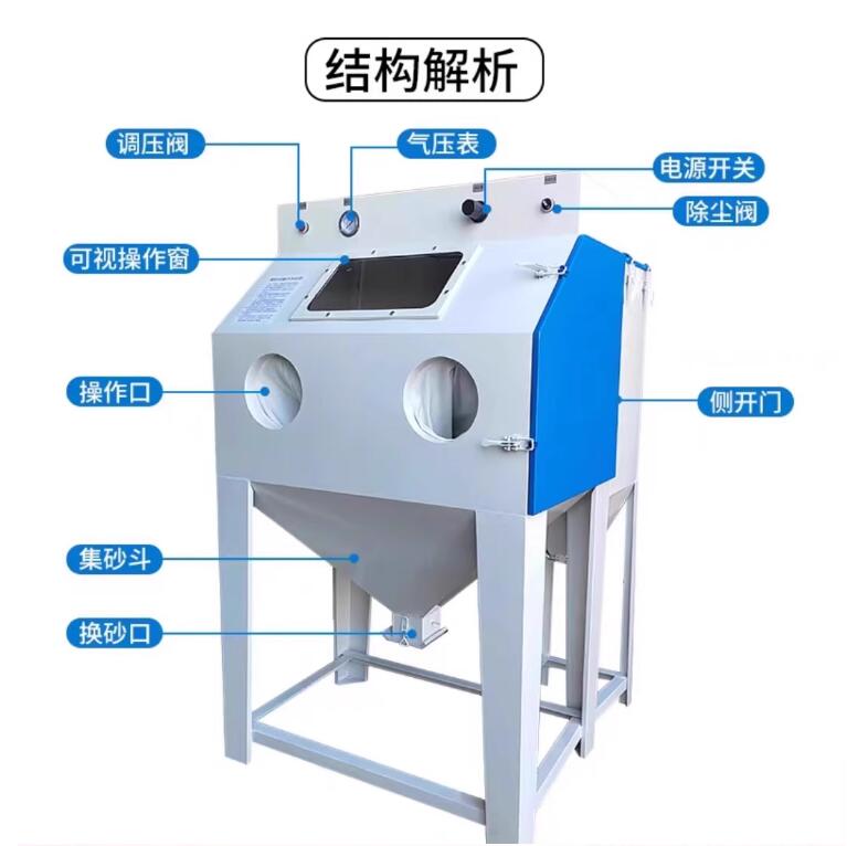 ShenzhenSandblasting machine